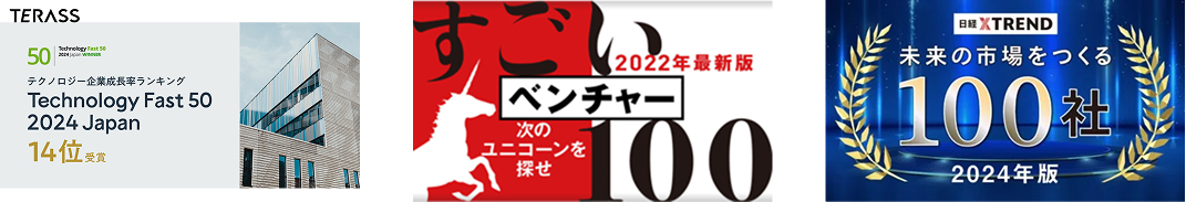 受賞・選出実績