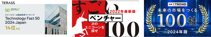 受賞・選出実績